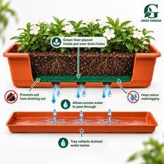 How the free green liner works inside rectangular planter over drainage holes – GREEN GARDENS Pakistan