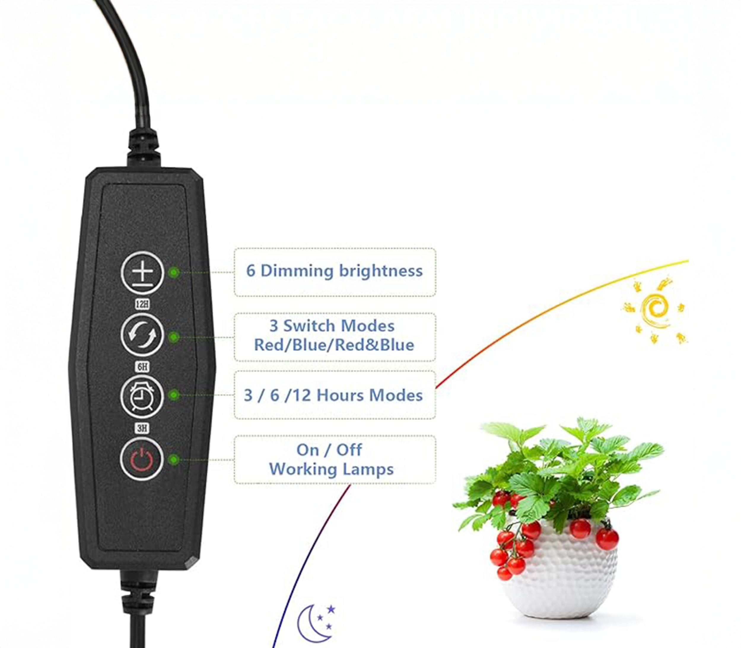 Grow Light - LED Flexible